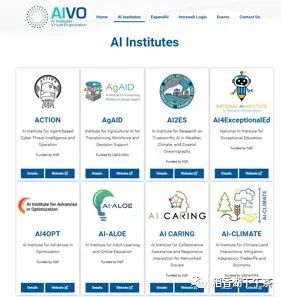 引领未来 美国国家人工智能战略下的软件开发新范式